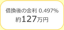 現在の金利 2.5%約127万円