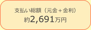 支払い総額（元金＋金利）約2,691万円