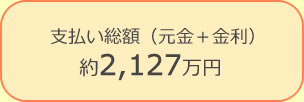 支払い総額（元金＋金利）約2,127万円