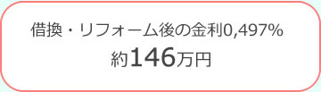 借換・リフォーム後の金利０．４９７％