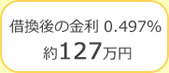 現在の金利 2.5%約127万円