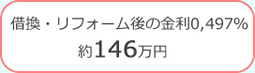 借換・リフォーム後の金利0.497％