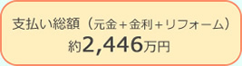 支払い総額（元金＋金利）約2,446万円